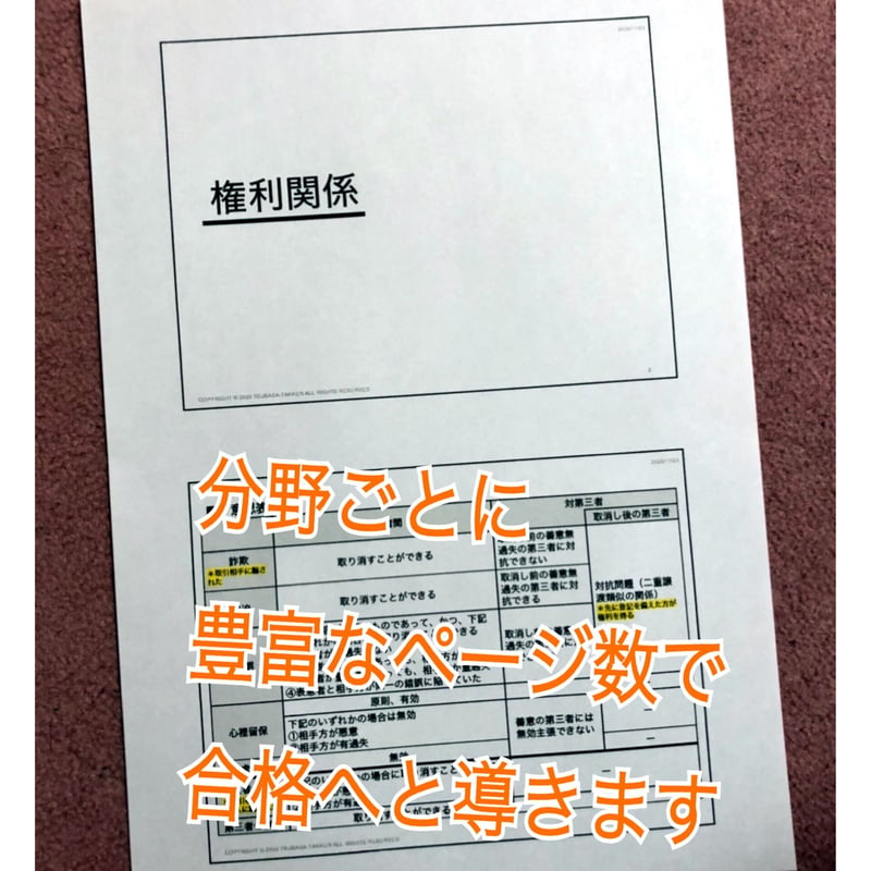 2026年試験対応*］宅建試験のカンどころ 49点得点者が贈る究極まとめ