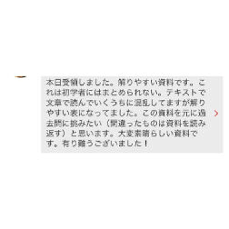2026年試験対応*］宅建試験のカンどころ 49点得点者が贈る究極まとめ