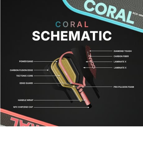 SIX ZERO Coral 16mm Hybrid Black　Foam Core