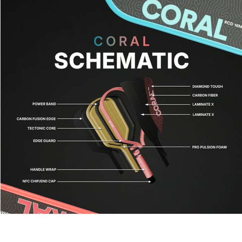 SIX ZERO Coral 16mm Hybrid Black Foam Core | ピッ