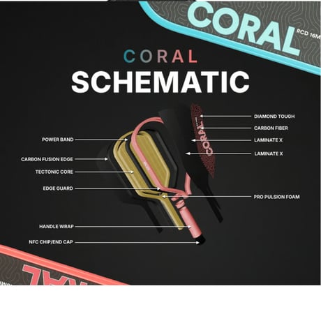 SIX ZERO Coral 16mm Hybrid Coral Pink Foam Core