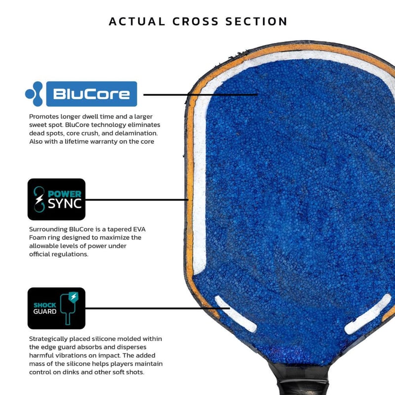 Diadem Edge BluCore Pro 16mm Pickleball Paddle
