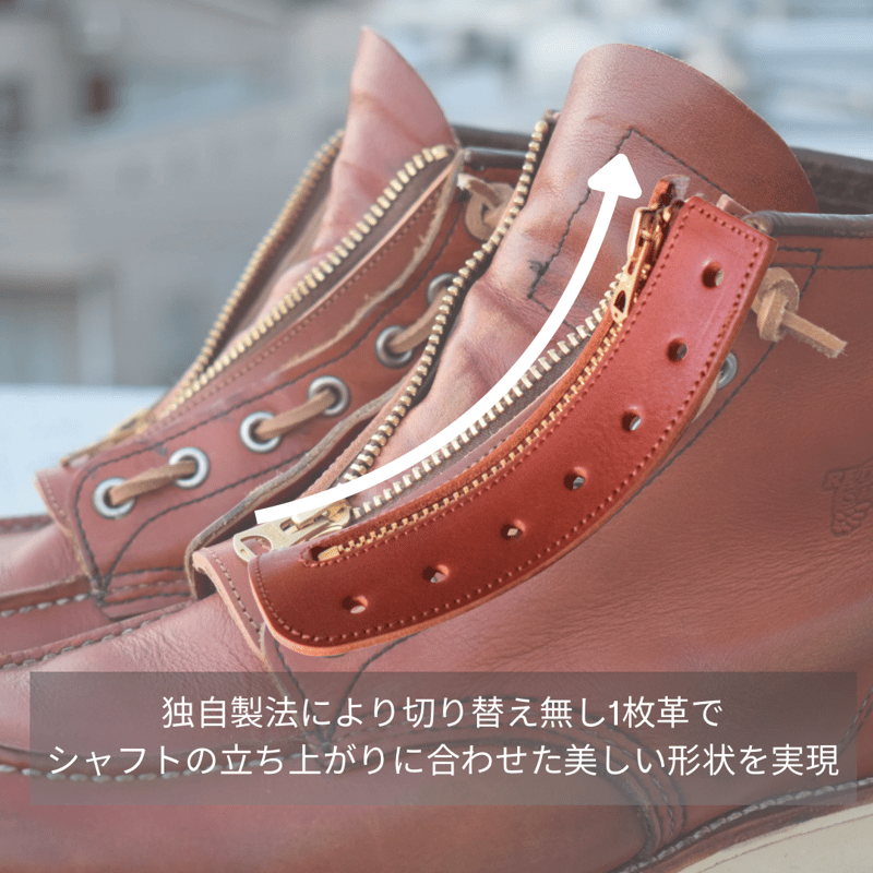 7ホール】ブーツ用カスタムジッパーユニット【レッドウイング875、旧