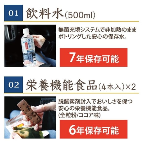 防災グッズ 大雪 渋滞 安心セット 1人分 OJS-5 車用トイレ 保存食