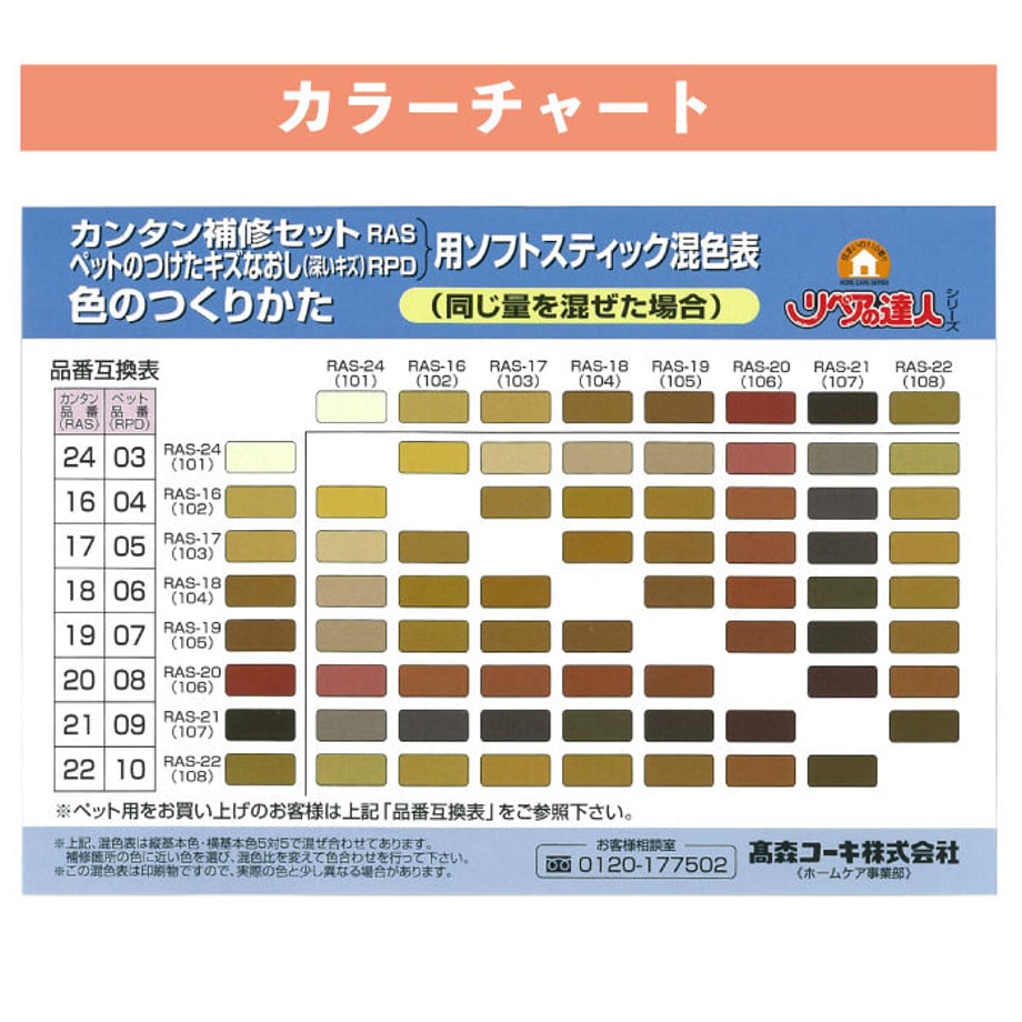 606d0ed3d5e9c908a83f1673