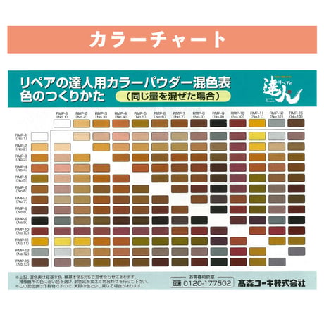フローリング 補修 パパリペア ミニ 凹み 傷 家具 高森コーキ リペアの達人