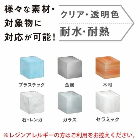 UVライトを当てると固まる 硬化剤 ライトセット RUV-02