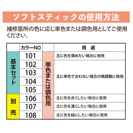 フローリング 傷 補修 カンタン補修セット RAS-25 家具 床 ひっかき傷 高森コーキ リペアの達人