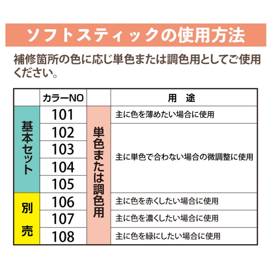 606d0ed3d5e9c908a83f1673