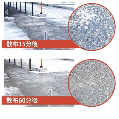 融雪剤 凍結防止剤 10kg エコワンダーEX ECO-10 塩化ナトリウム 塩化カルシウム 環境にやさしい