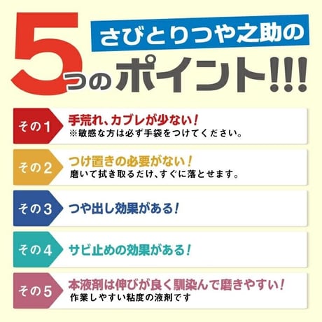 さびとりつや之助 大 サビ取り つけ置き不要