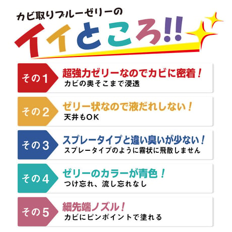 カビ取りブルーゼリー TU-31BJ カビ取り剤  ジェル