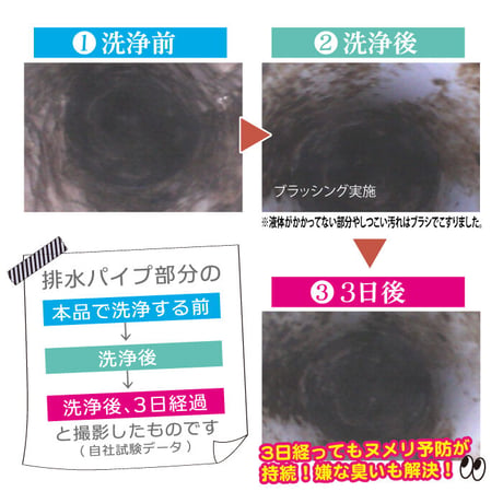 防カビ ヌメリ予防 排水管 洗浄 予防剤 500ml 塩素不使用 クリーパ TU-137