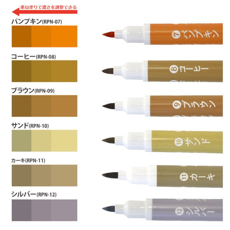 フローリング 傷 補修　 キズかくし カラーペン