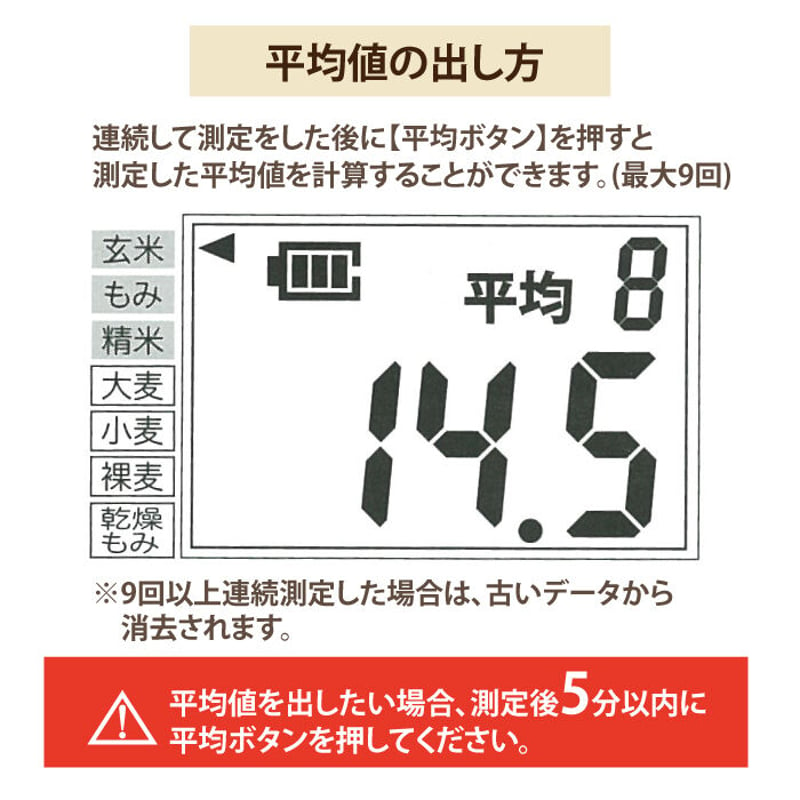 米 水分計 米麦水分測定器 米名人 電池付 KM-1 水分量 お米 簡単操作