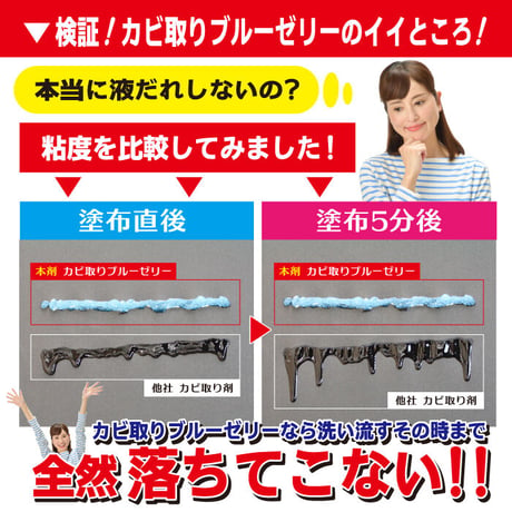 カビ取りブルーゼリー TU-31BJ カビ取り剤  ジェル