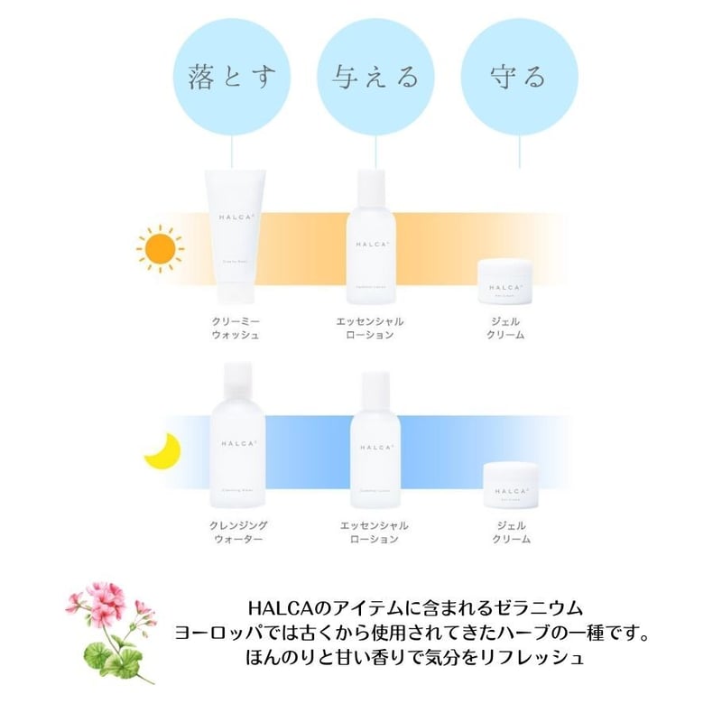 【2セット】HALCA 洗顔　メイク落とし　美容液水　保湿クリーム HALCA Cleansing Water クレンジングウォーター メイク落とし