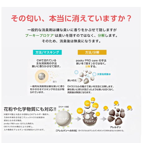 次亜塩素酸水 プーキープロケアBOX 詰め替え用 5L
