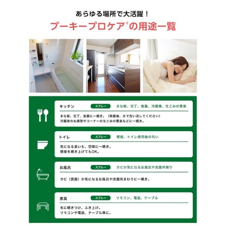次亜塩素酸水 プーキープロケアBOX 詰め替え用 5L