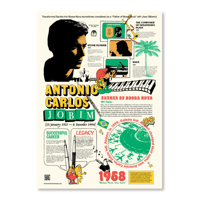 PASS THE PEAS - Antonio Jobim Infographic【POSTER】