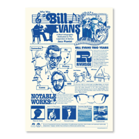 PASS THE PEAS - Bill Evans Infographic【POSTER】