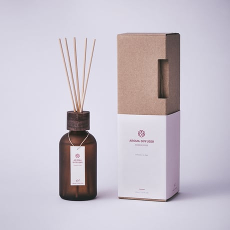 CATEGORY ローズの香りの化粧品、雑貨 | IBARAKI FLOWER PARK ON
