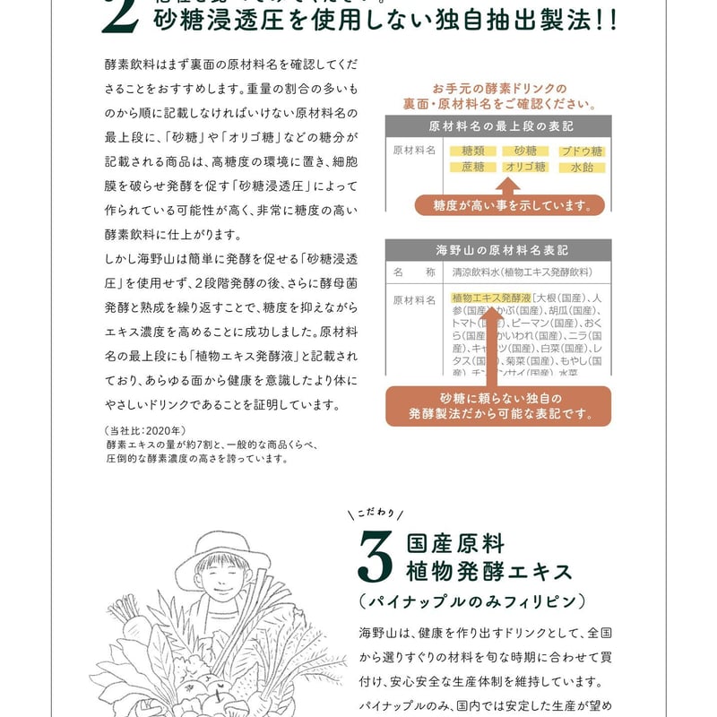 海野山　酵素ドリンク 3本セット fit=scale-down,w=1200