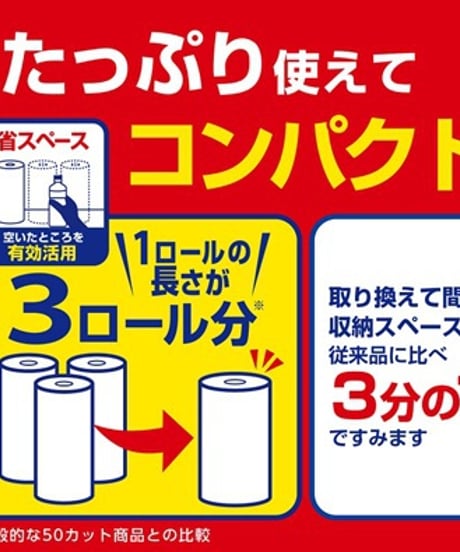 日本製紙クレシア　スコッティファイン3倍巻き　キッチンタオル　150カット　4ロール　12パック入り　まとめ買い　送料無料
