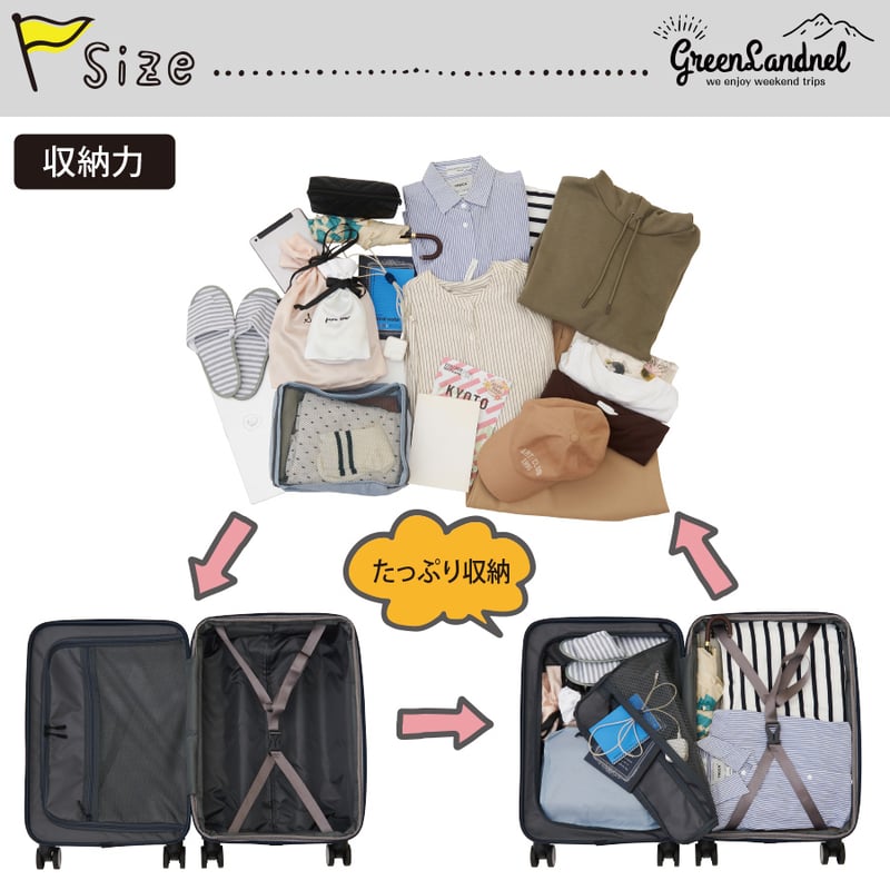 最新モデル】スーツケース キャリーケース フロントオープン mサイズ