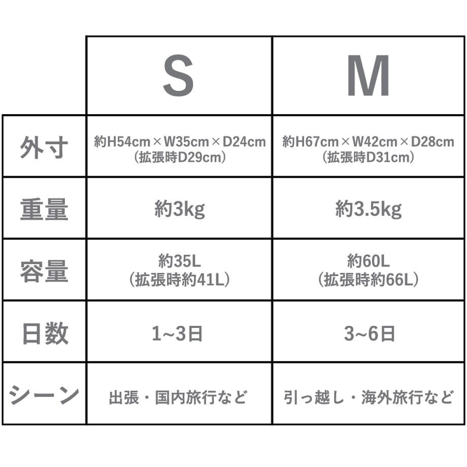 67eb73d59a028566fea927ec