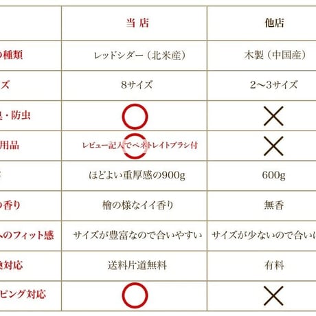 【1足2200円】10足セット シューキーパー 木製 メンズ レディース シューツリー ウッド レッドシダー シューキーパー 革靴 スニーカー 形 維持 靴 防臭 防湿 消臭 可動式 前後伸縮