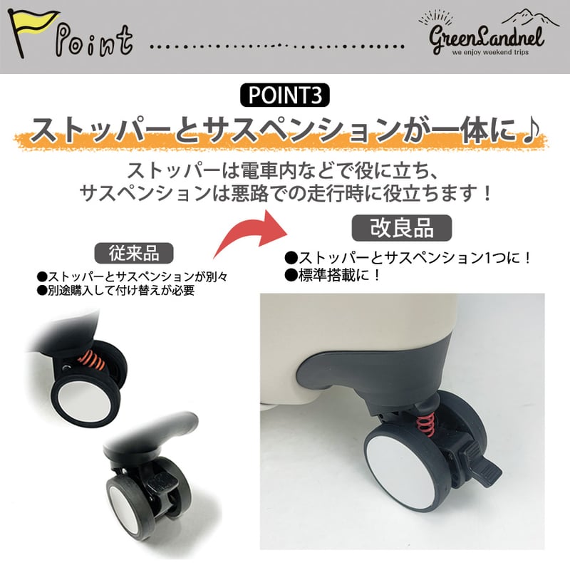 最新モデル】スーツケース キャリーケース フロントオープン m