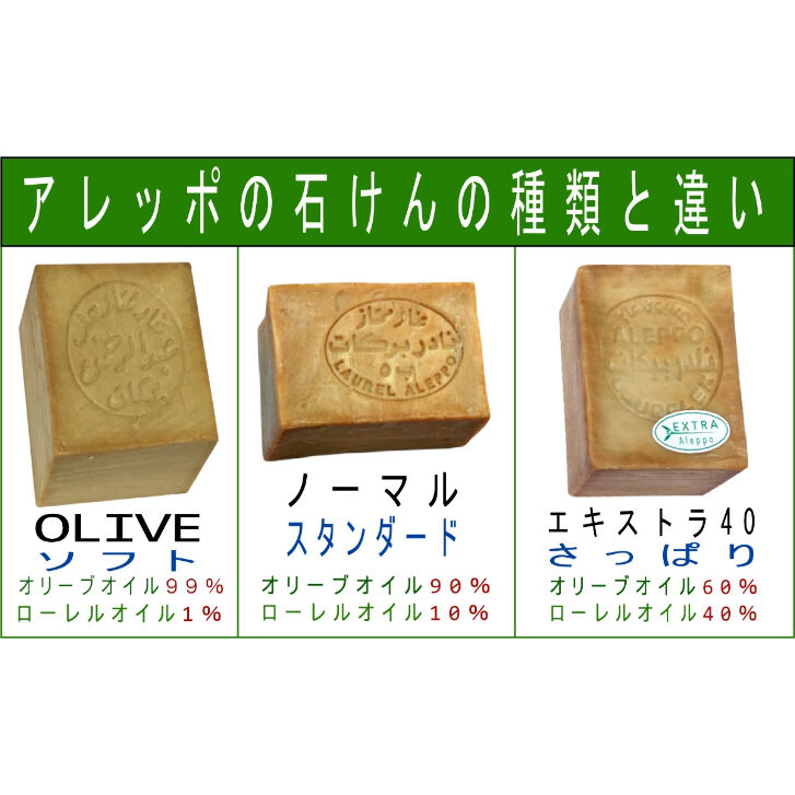 アレッポのソープ （エキストラ）8個セット アレッポの石鹸職人