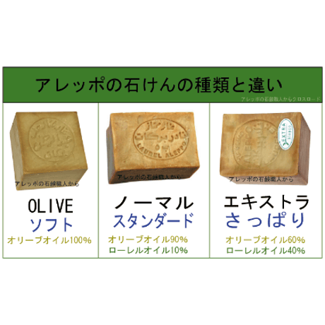 ハラブ石鹸EX　アレッポの石鹸職人からの贈り物