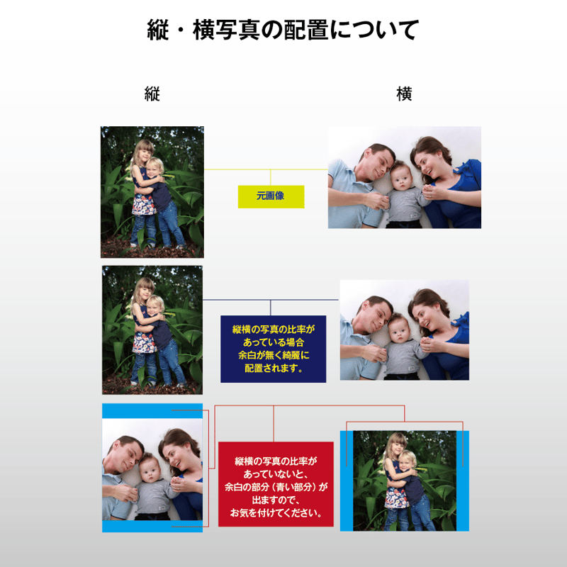 キャンバスプリント（F3サイズ：縦273mm×横220mm）縦 | POOP