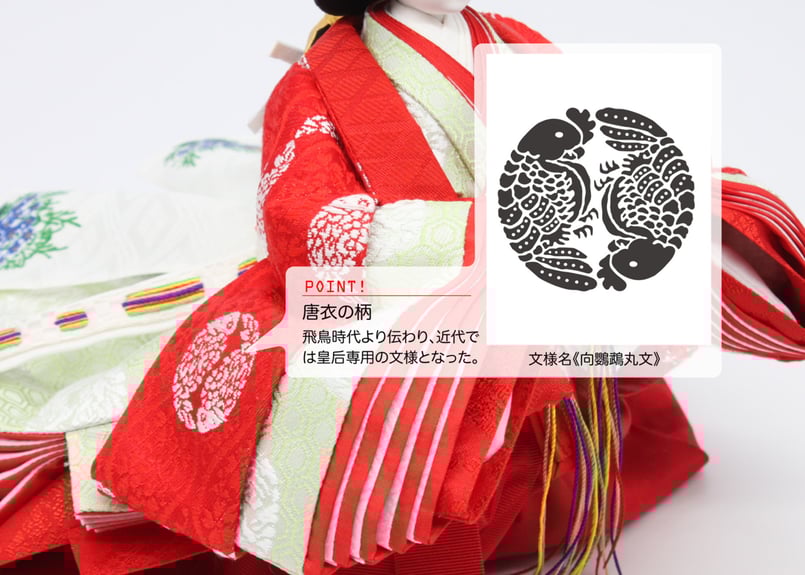 京五寸立像親王<正絹 雲立涌/高松宮妃のお雛様衣装模写/MK5 京五寸立像親王<正絹 雲立涌/高松宮妃のお雛様衣装模写/MK5