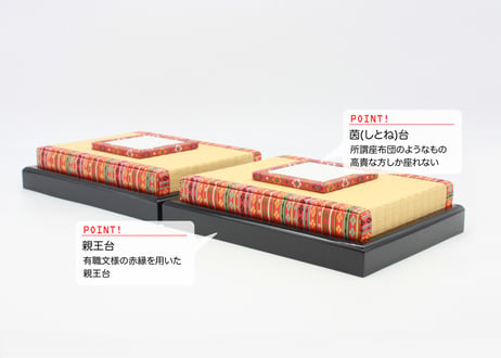 京11番帛御袍セット＜正絹 帛御袍／MN-113＞