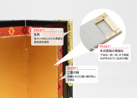 京五寸立像親王セット＜ 京五寸立像親王＜正絹 雲立涌／高松宮妃のお雛様衣装模写／MN-505＞