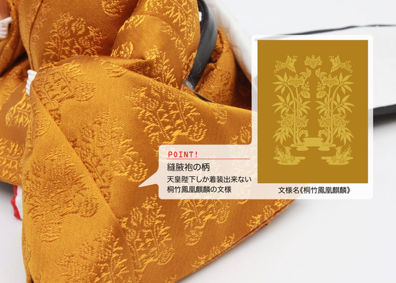 ラスト1点 新品 吉徳大公 立ち雛 天皇陛下御束帯 黄櫨染固地綾 正絹