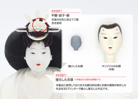 京11番親王＜正絹 帛御袍(山科流)／MK11-003＞