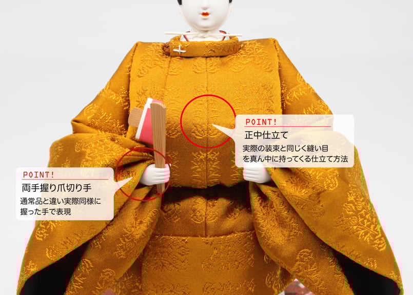 京五寸立像親王＜正絹 黄櫨染(山科流)／MK5-102＞ | 望月人形