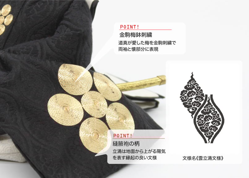 京九番天神飾りセット<正絹 雲立涌金駒梅鉢刺繍/MKTN-009 京九番天神飾りセット<正絹 雲立涌金駒梅鉢刺繍/MKTN-009