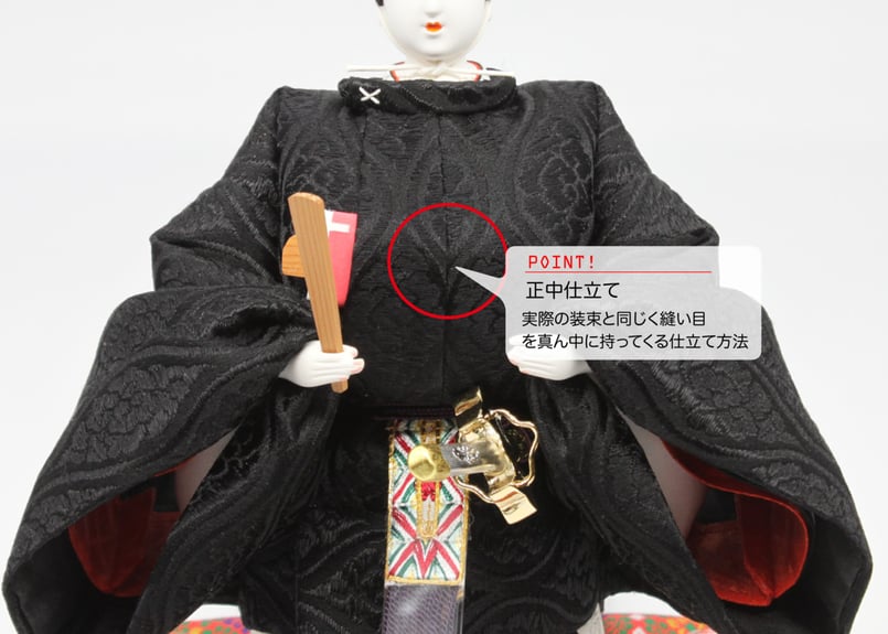 京五寸立像親王＜正絹 雲立涌／高松宮妃のお雛様衣装模写／MK5-103