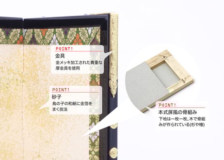 京11番帛御袍セット＜正絹 帛御袍／MN-113＞