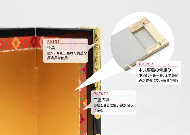 京九番親王飾りセット＜正絹 次郎左衛門雛 Aタイプ／MN-004＞ | 望月人形