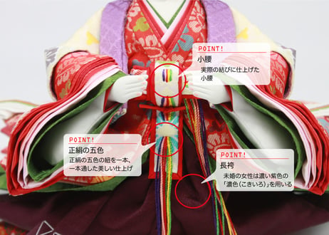 おぼこ雛(立像)＜正絹 小葵／MKOR-101＞