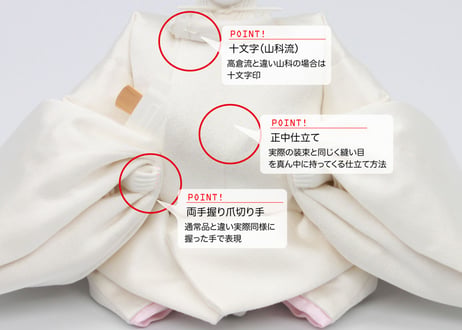 京11番親王＜正絹 帛御袍(山科流)／MK11-003＞