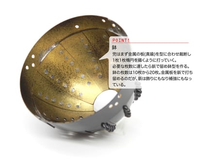 江戸甲冑 赤糸威之兜飾り＜四分之一／笠錣／EDK4-101＞
