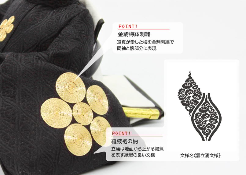京十番天神飾りセット<正絹 雲立涌金駒梅鉢刺繍/MKTN-010 京十番天神飾りセット<正絹 雲立涌金駒梅鉢刺繍/MKTN-010