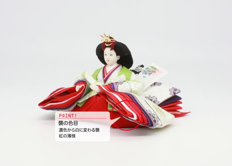 京11番親王クラシックセット＜Aタイプ／正絹 黄櫨染／MN-121＞